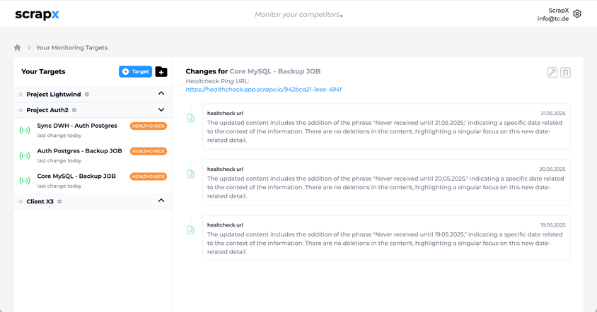 Cron monitoring dashboard screenshot