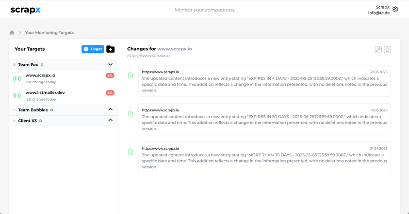 SSL monitoring dashboard screenshot