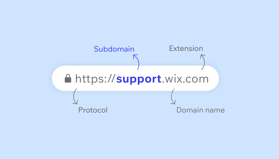 Subdomain Monitoring