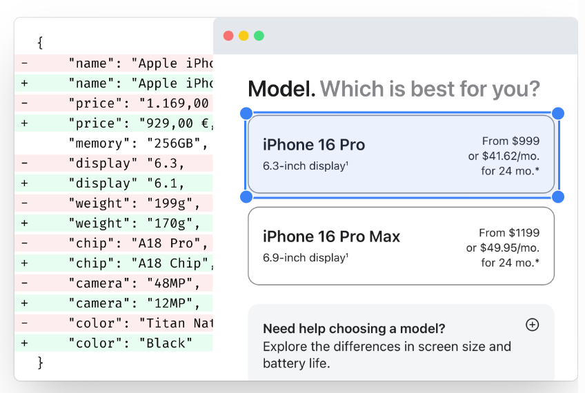 Visual Change Detection