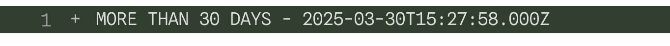 SSL Monitoring Feature